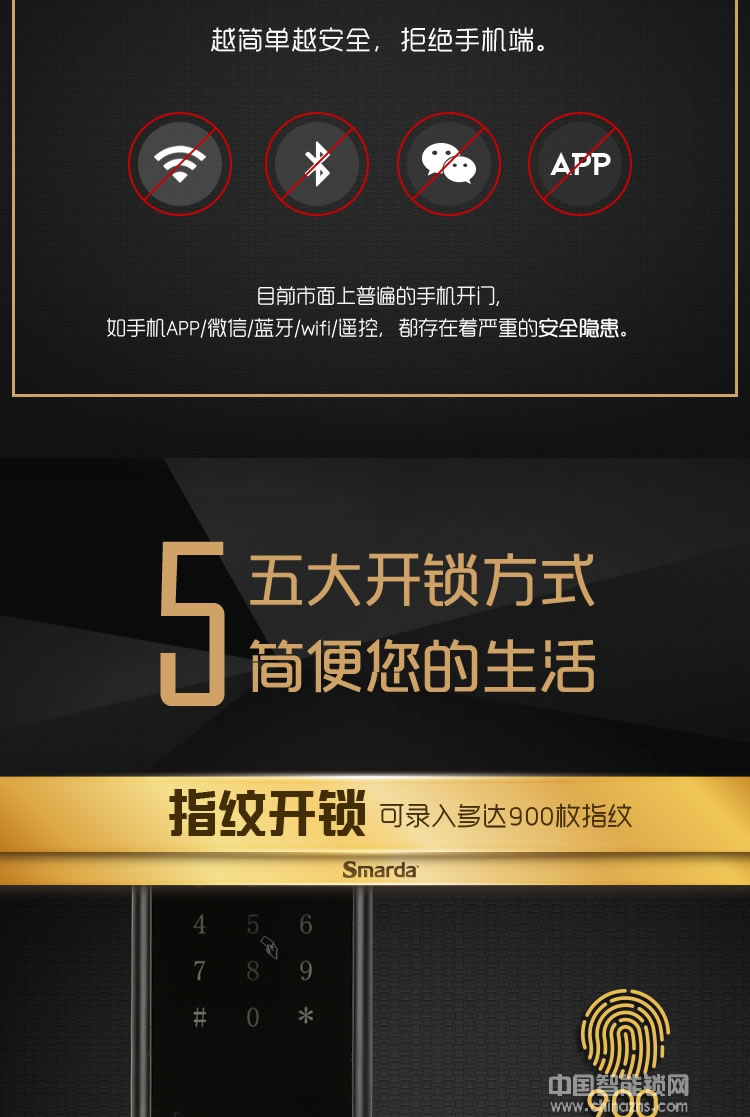smarda指紋鎖 新款平板指紋鎖 智能感應(yīng)刷卡鎖