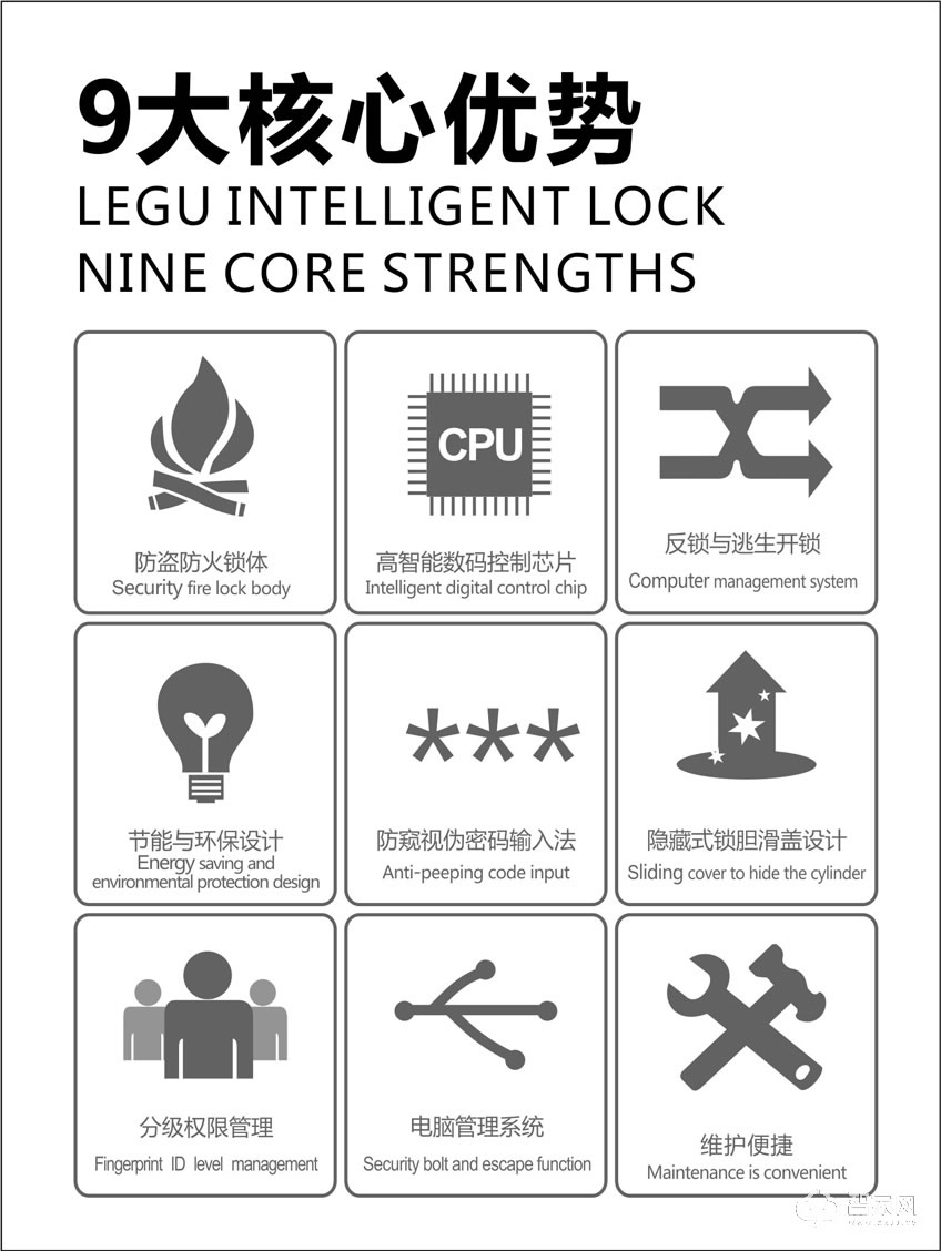 愛家維納斯門將軍智能聯(lián)動(dòng)鎖 滑蓋智能鎖