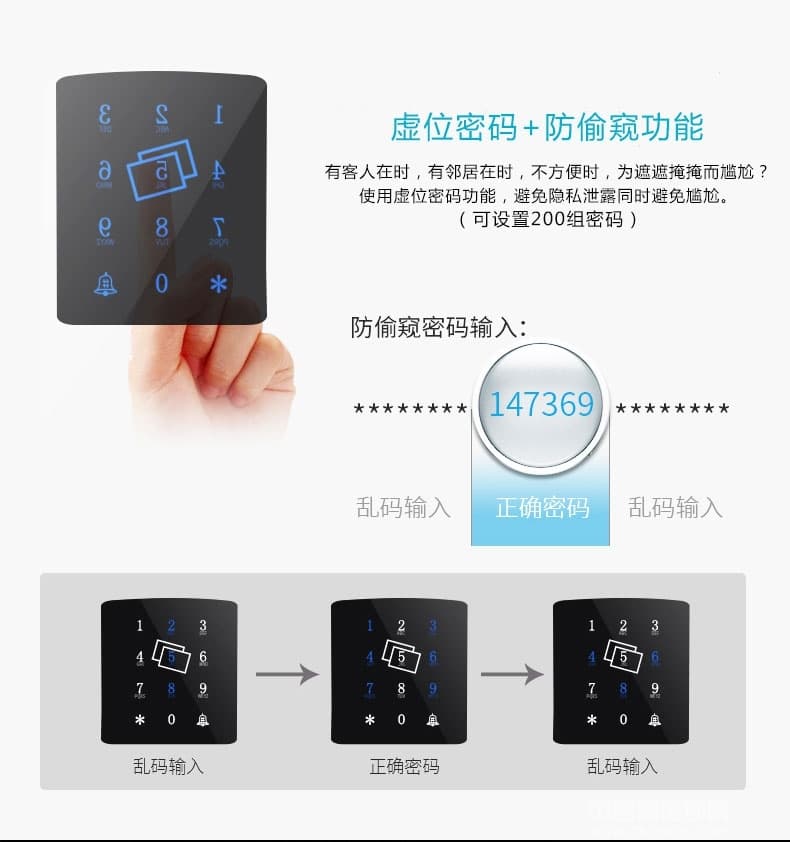 邁利諾智能鎖 防盜報警智能指紋鎖 家用智能密碼鎖