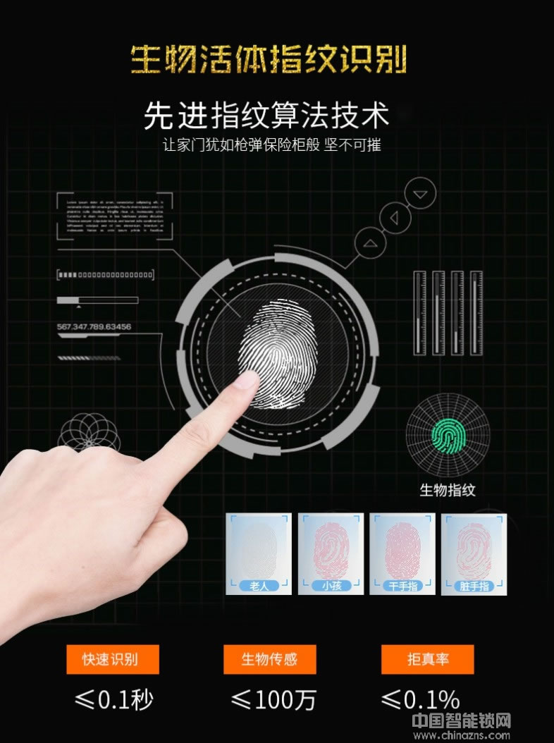 邁利諾智能鎖 家用防盜指紋鎖 超C級防盜報警鎖