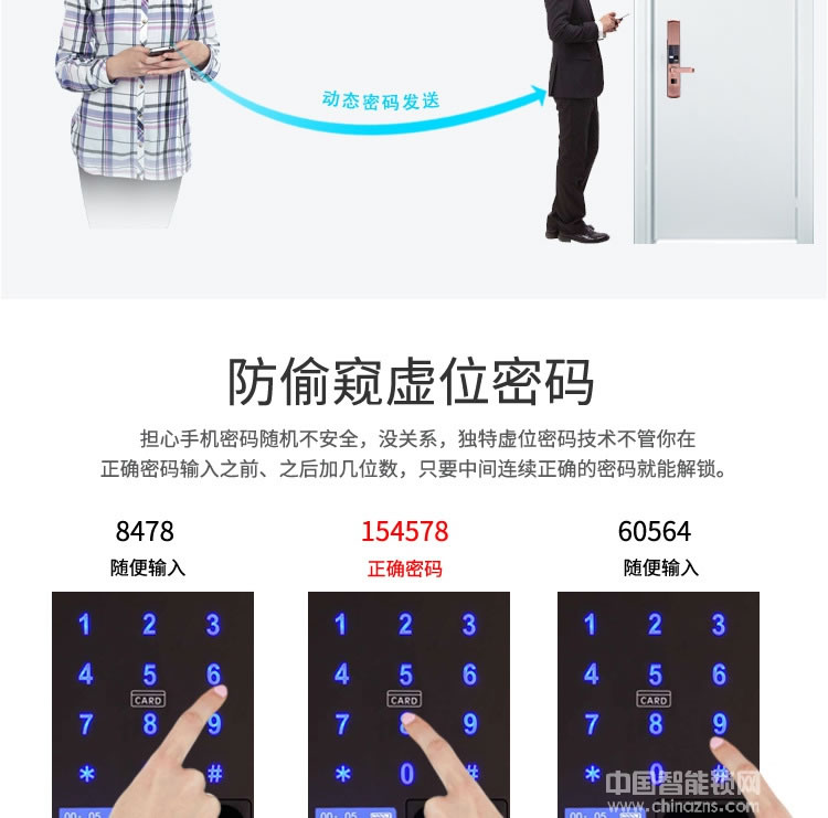 卡多利亞指紋鎖 家用防盜門(mén)滑蓋電子鎖 智能指紋密碼鎖