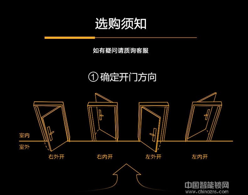 鑫國鑫智能鎖 手機APP智能指紋門鎖 智能報警防盜鎖