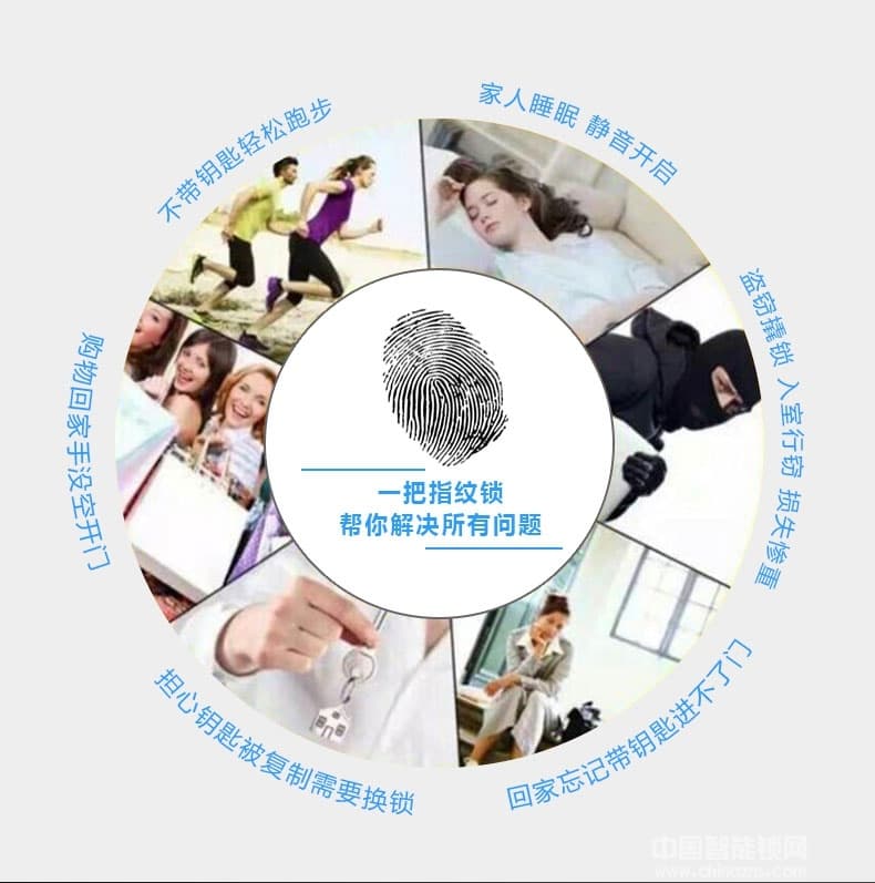 鑫國(guó)鑫智能鎖 雙安保模式指紋密碼鎖 家用防盜門鎖