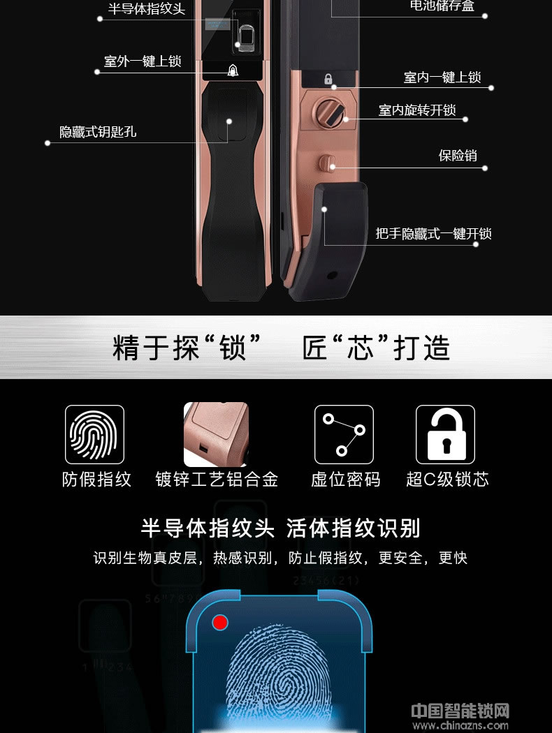萬(wàn)事威全自動(dòng)指紋鎖 紅外識(shí)別感應(yīng)鎖