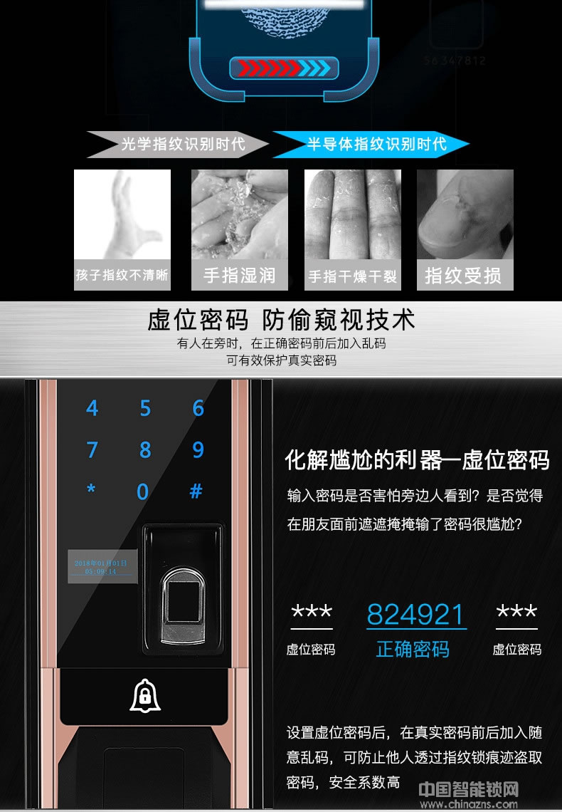 萬(wàn)事威全自動(dòng)指紋鎖 紅外識(shí)別感應(yīng)鎖