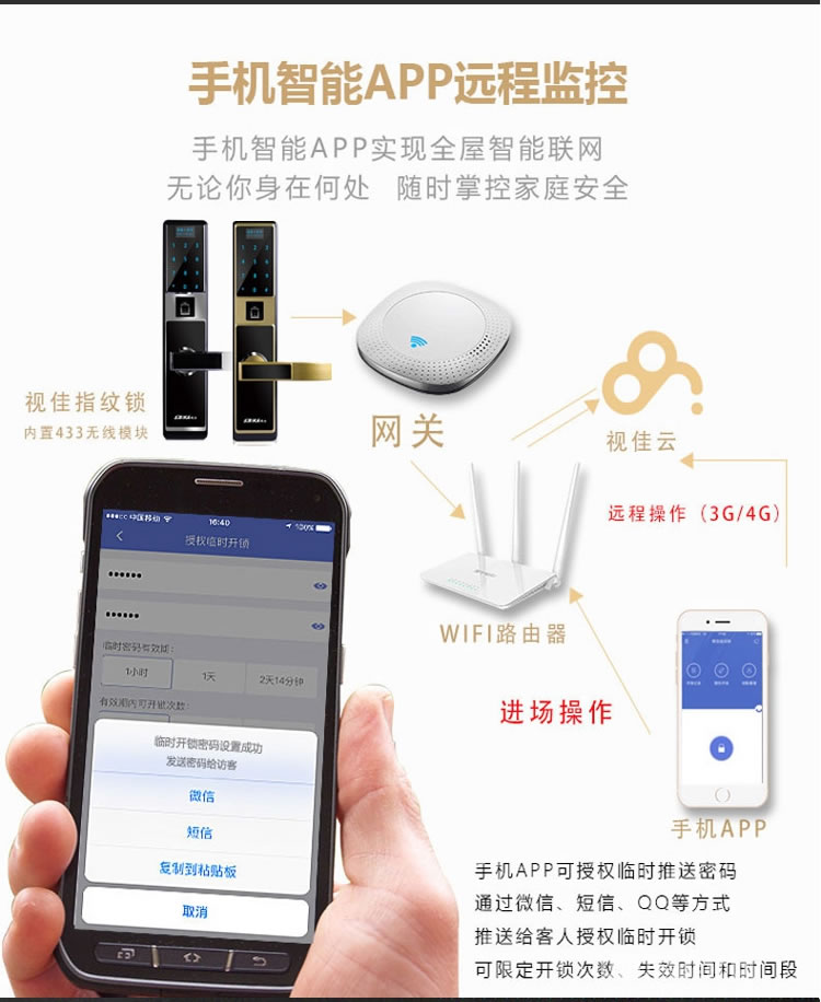 視佳房門感應電子鎖 家用防盜門指紋鎖