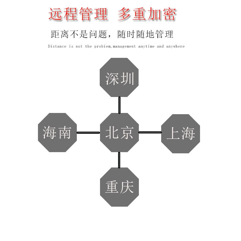 華品APP動(dòng)態(tài)密碼鎖 防盜門(mén)鎖公寓門(mén)鎖