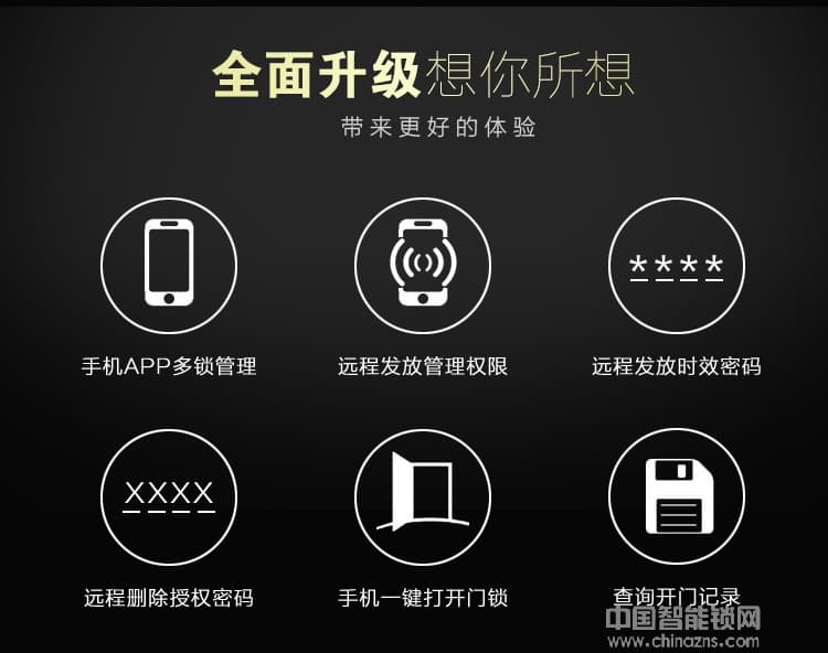 華品智能鎖 家用智能指紋鎖 APP智能門鎖