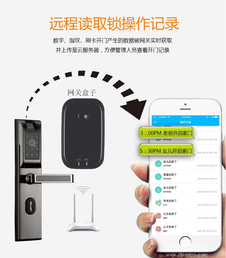 華品智能鎖 家用智能指紋鎖 APP智能門鎖