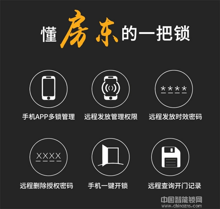 偉創智能鎖 藍牙手機APP密碼刷卡鎖 出租屋智能鎖