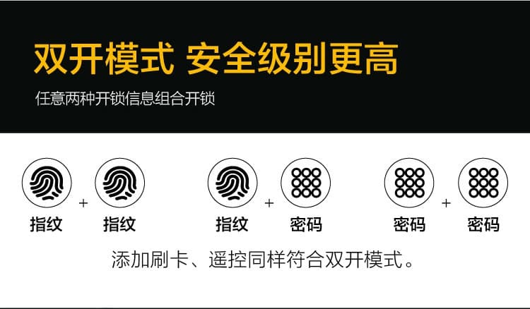漢谷指紋鎖 辦公室雙開玻璃門指紋密碼門鎖