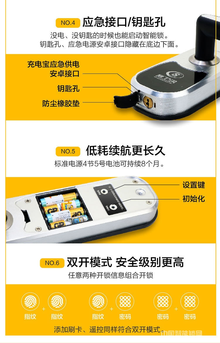 漢谷指紋鎖 手機(jī)遠(yuǎn)程家用指紋鎖 防盜門木門密碼鎖