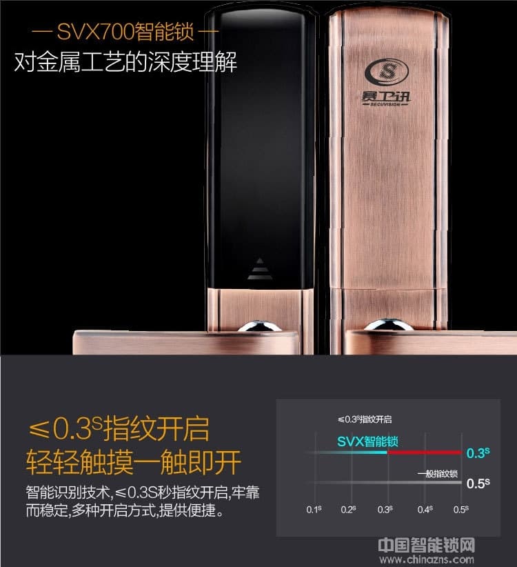 漢谷指紋鎖 APP滑蓋智能指紋鎖 智能遙控電子鎖