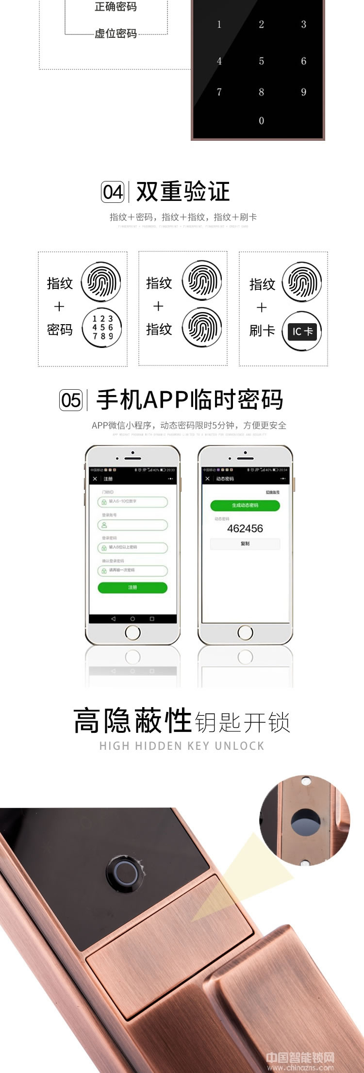 啟智來全自動(dòng)指紋鎖 智能電子感應(yīng)防盜門鎖