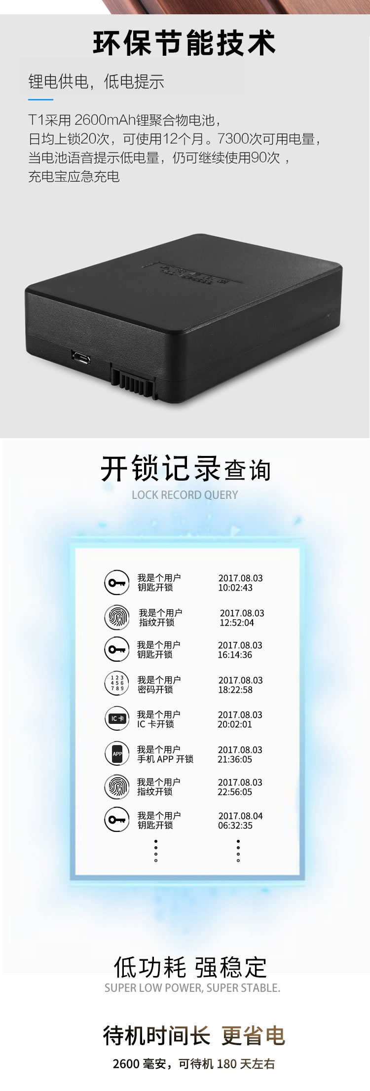 啟智來全自動(dòng)指紋鎖 智能電子感應(yīng)防盜門鎖