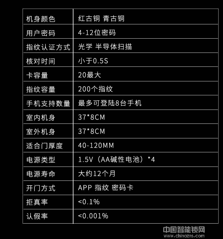 納日維智能鎖 滑蓋五合一指紋鎖 遠(yuǎn)程操控智能鎖