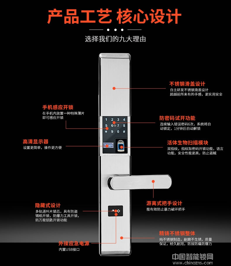 帥榮智能鎖 不銹鋼指紋識別鎖 電子感應(yīng)密碼鎖