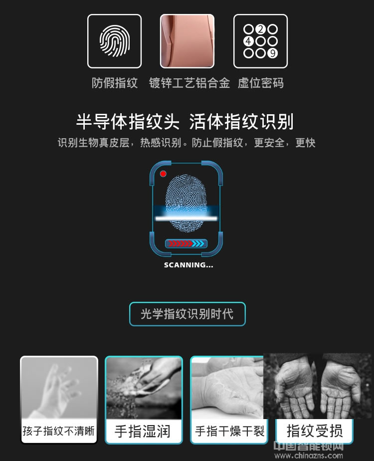 克諾雷智能鎖 家用防盜門智能鎖 全自動密碼鎖