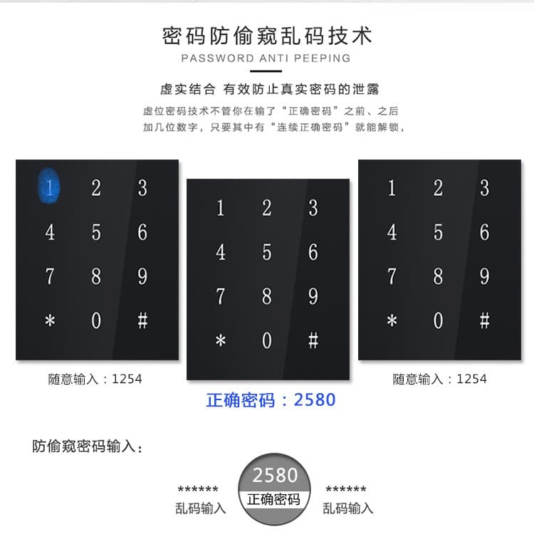 克諾雷智能鎖 全自動人臉識別鎖 家用防盜密碼鎖