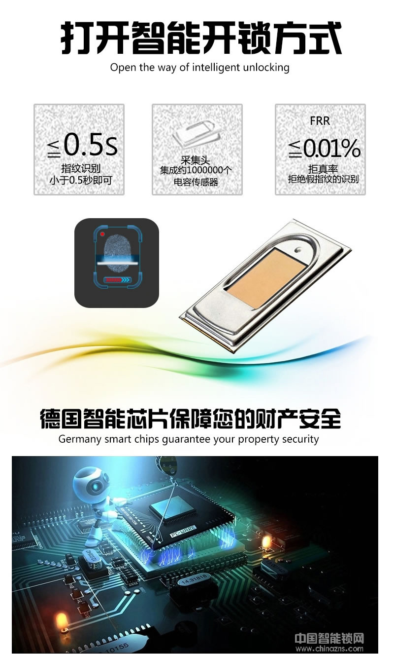 克諾雷智能鎖 五合一開門智能鎖 智能感應密碼鎖