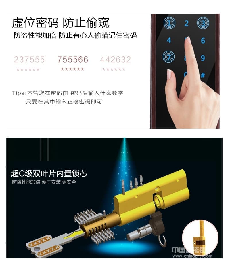 克諾雷智能鎖 五合一開門智能鎖 智能感應密碼鎖