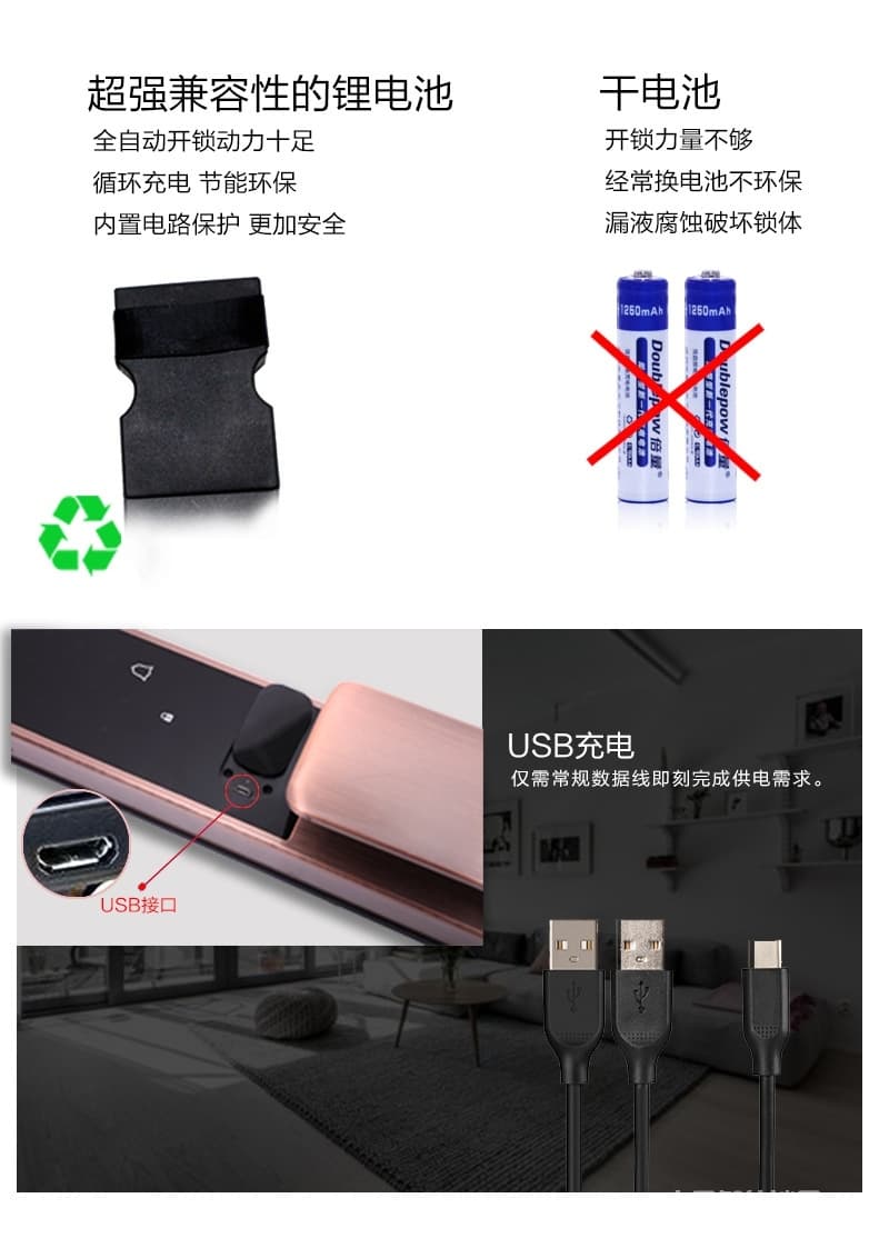 克諾雷智能鎖 五合一開門智能鎖 智能感應密碼鎖