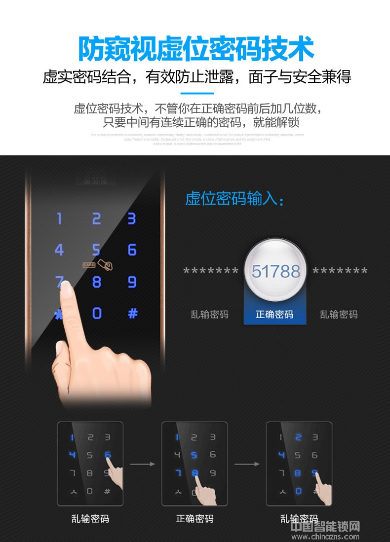 好漢智能電子感應門鎖 手機APP防盜指紋鎖