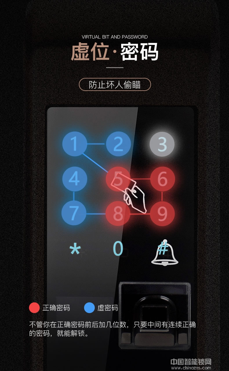 好漢鎖具大門IC卡感應門鎖 遠程操控電子鎖HH2115