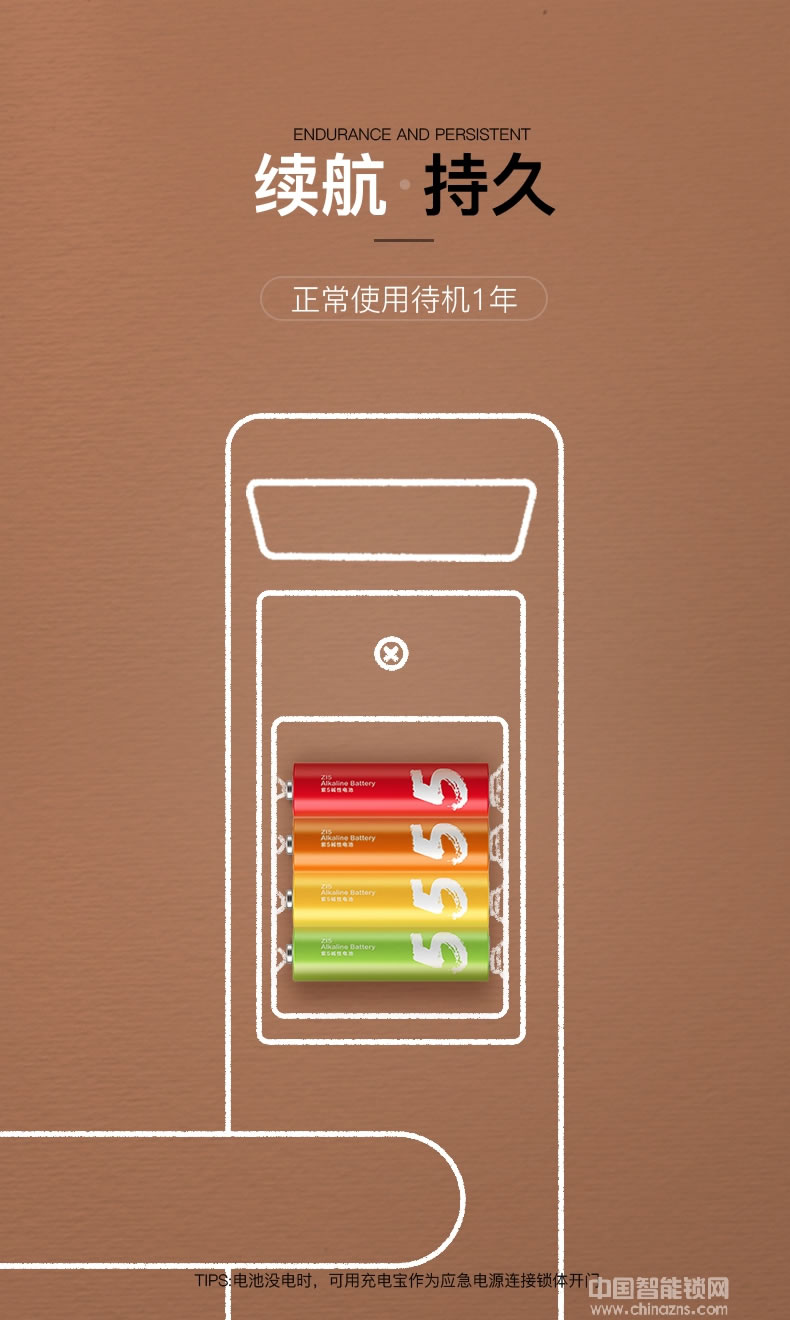 好漢鎖具大門IC卡感應門鎖 遠程操控電子鎖HH2115