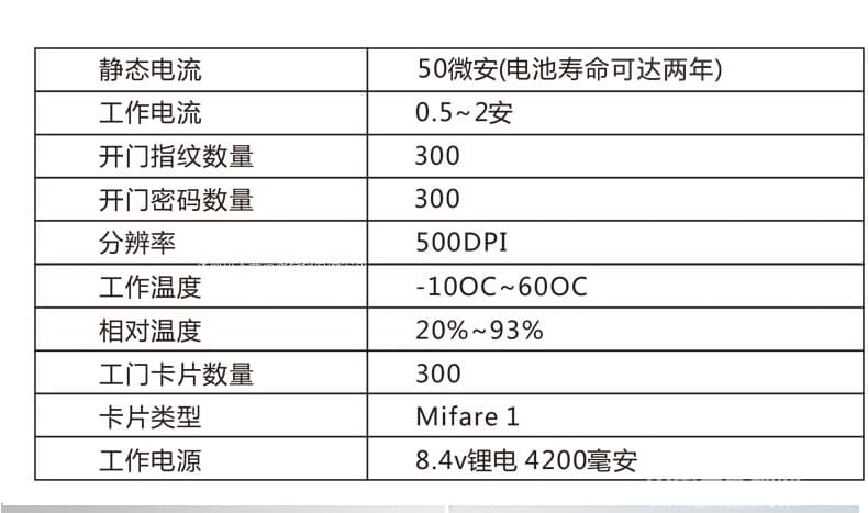 盈悅智能鎖 APP指紋鎖 智能全自動鎖