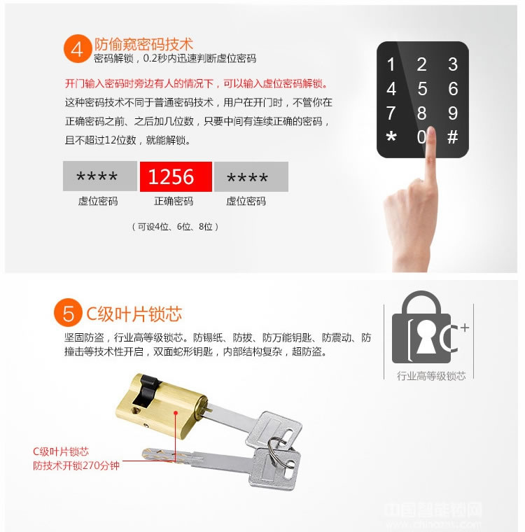 盈悅智能鎖 二維碼電子密碼刷卡門鎖 APP智能鎖