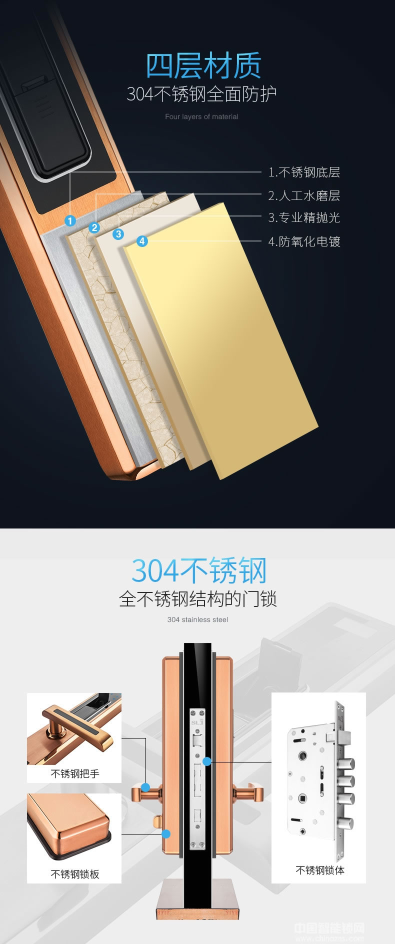 三力智能指紋密碼鎖 防盜門酒店鎖