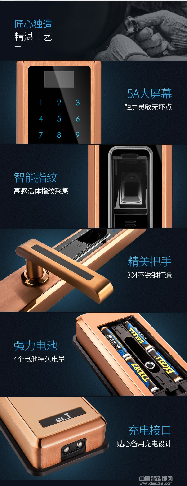 三力智能指紋密碼鎖 防盜門酒店鎖