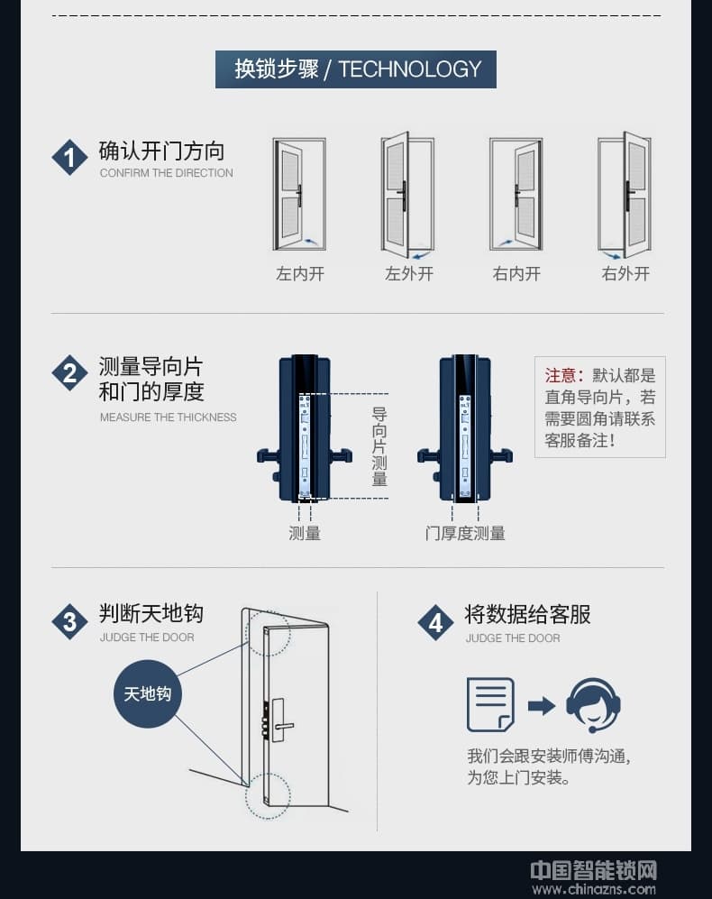 三力智能指紋密碼鎖 防盜門酒店鎖