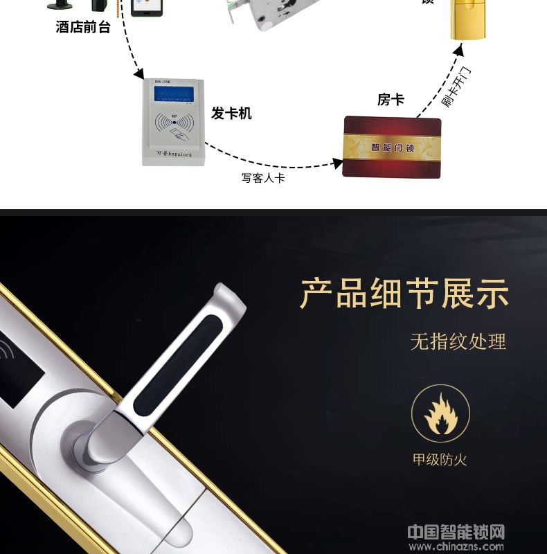 可普智能鎖 多功能酒店智能門鎖 智能刷卡鎖