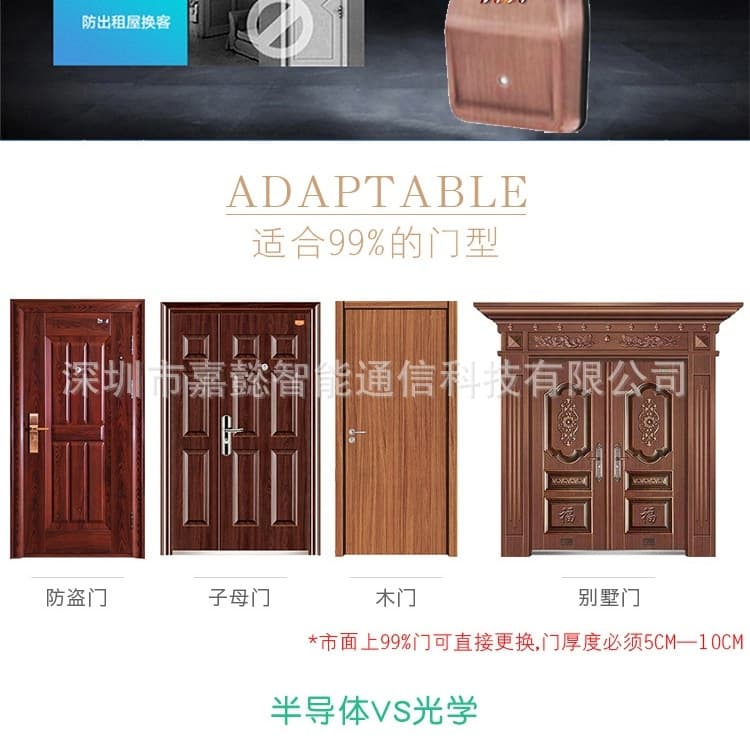 多多智能鎖 家用虹膜智能鎖 APP指紋密碼防盜鎖