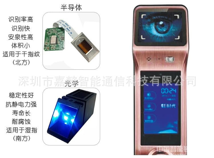 多多智能鎖 家用虹膜智能鎖 APP指紋密碼防盜鎖