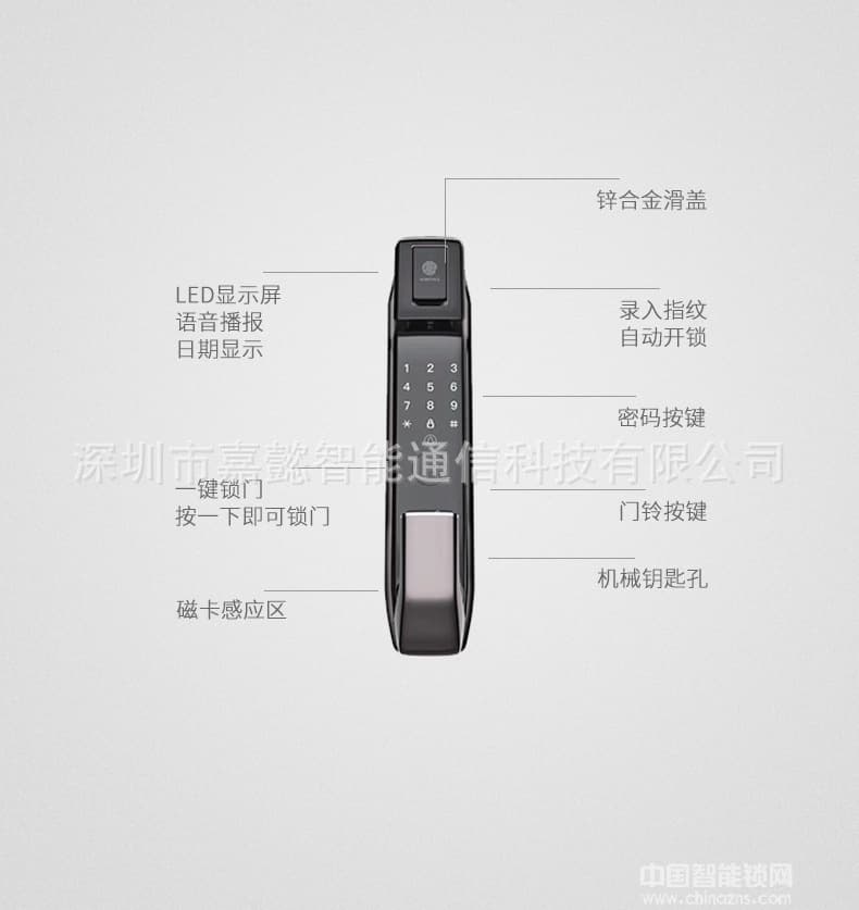 多多智能鎖 推拉式家用防盜門鎖 全自動指紋鎖