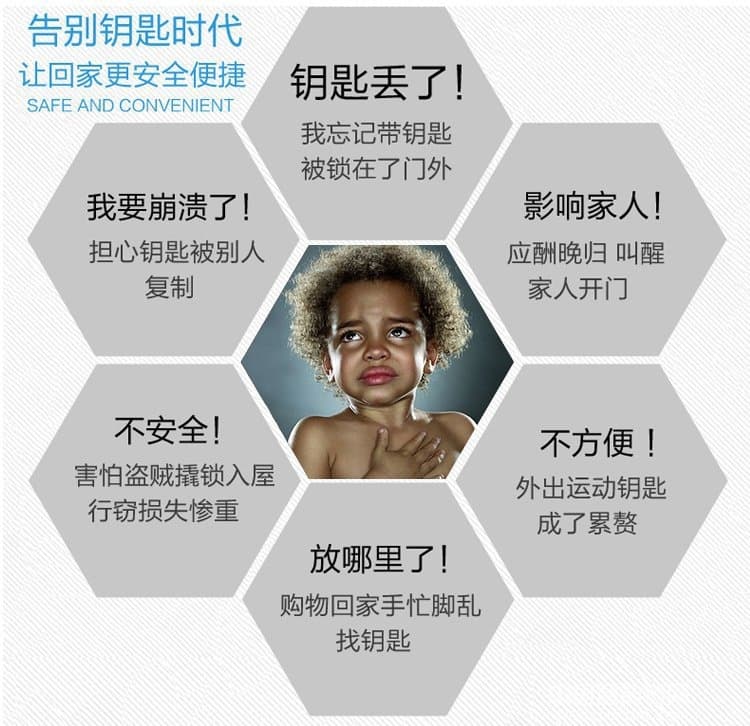 碩派通用型智能鎖 大門感應卡鎖