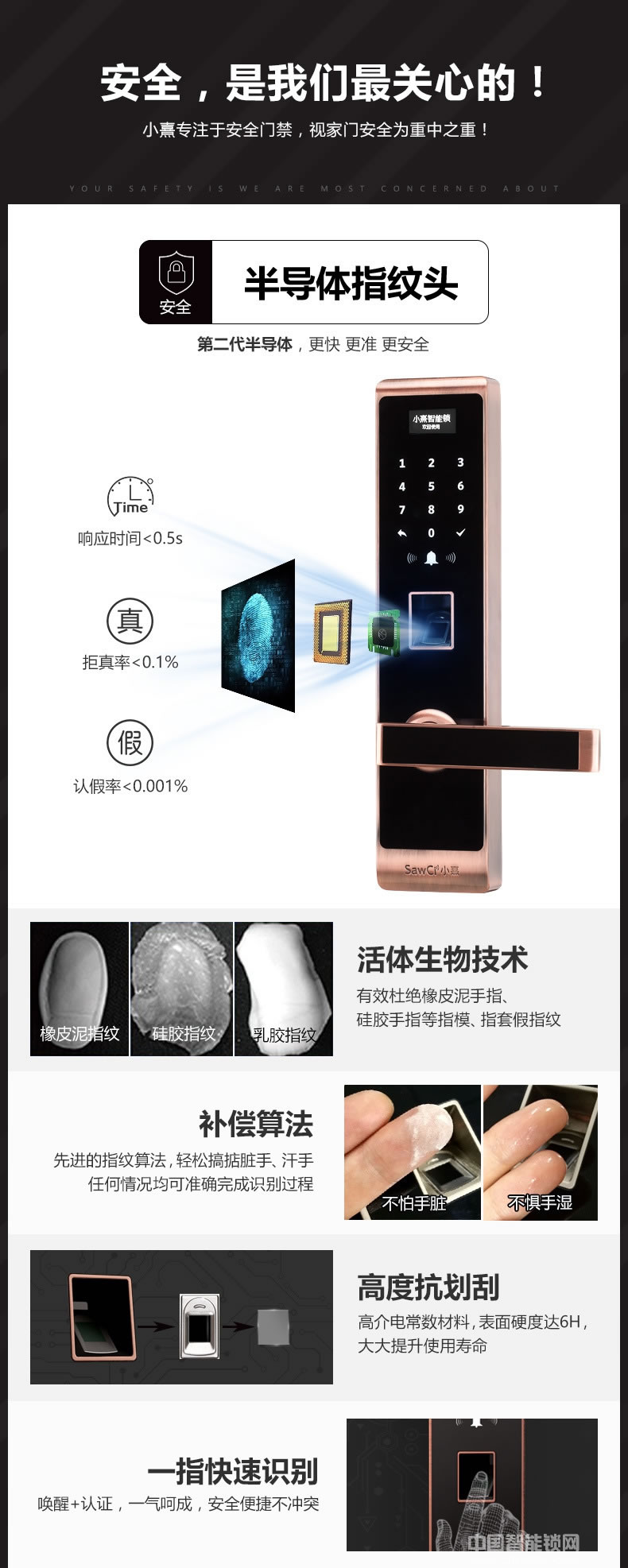 小熹半導體指紋智能鎖 實木門電子密碼鎖