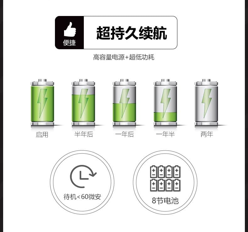 小熹半導體指紋智能鎖 實木門電子密碼鎖