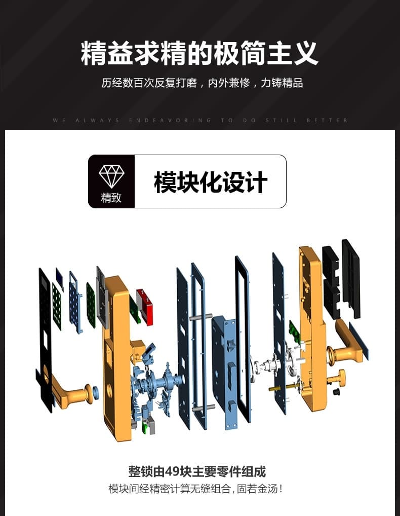 小熹半導體指紋智能鎖 實木門電子密碼鎖