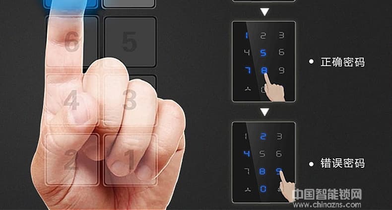 宇飛鴻指紋鎖 時尚智能家居滑蓋指紋鎖 光學指紋鎖