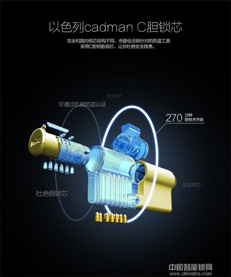 長晟酒店鎖 人臉識別智能鎖 辦公家用人臉識別鎖