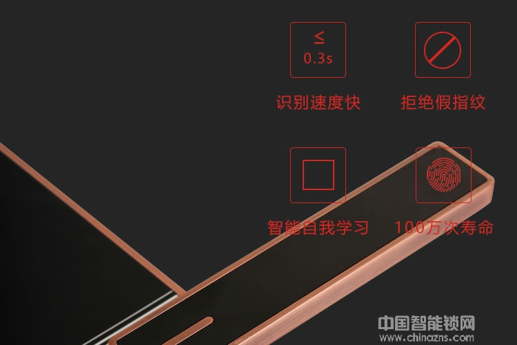 歐寶麗智能鎖 高檔智能感應(yīng)卡鎖 滑蓋指紋密碼鎖