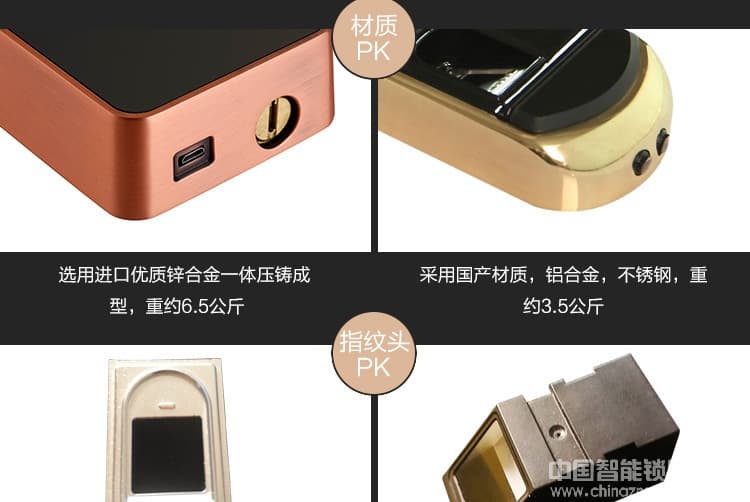 歐寶麗智能鎖 高檔智能感應(yīng)卡鎖 滑蓋指紋密碼鎖