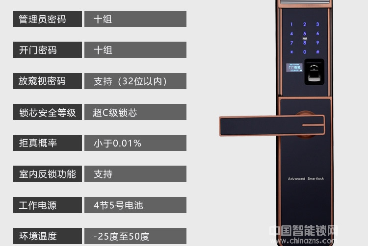 歐寶麗智能鎖 高檔智能感應(yīng)卡鎖 滑蓋指紋密碼鎖