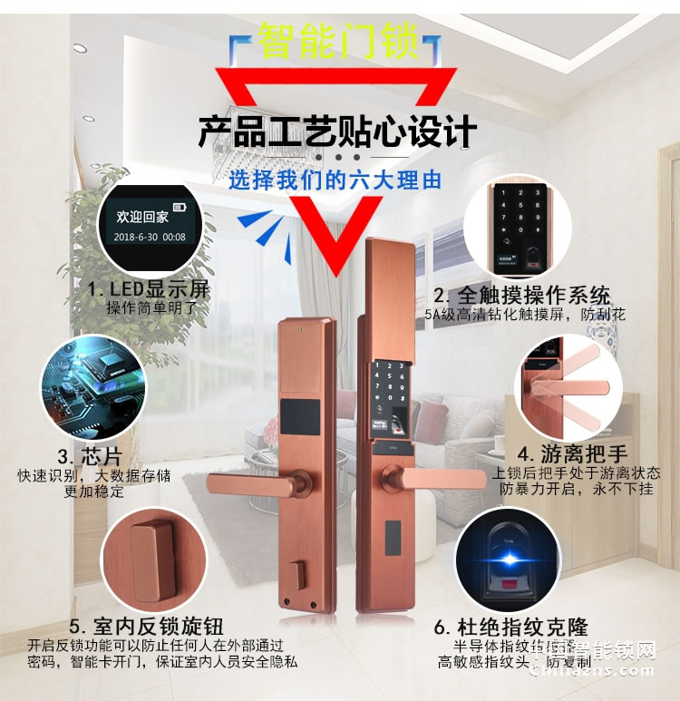 愛爾家全自動(dòng)智能鎖H5 半導(dǎo)體指紋識(shí)別