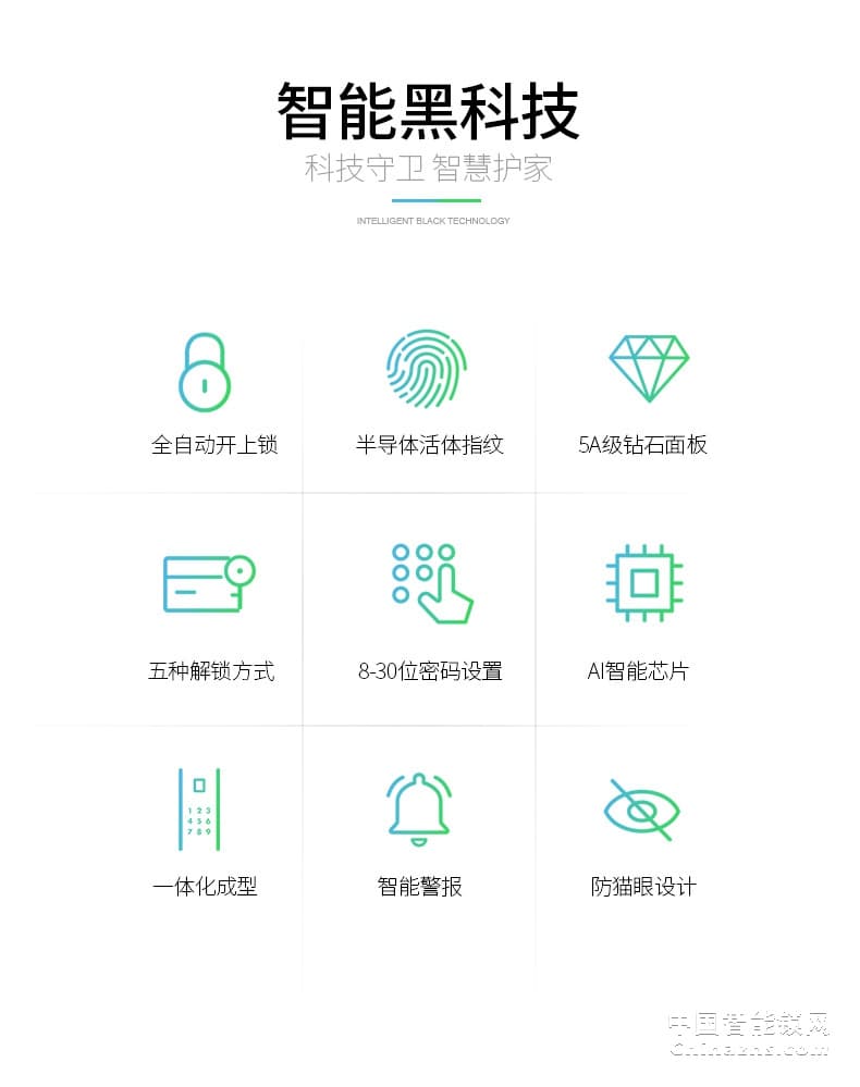 羅曼斯全自動(dòng)智能鎖DD1-1 家用防盜門指紋鎖密碼電子門鎖
