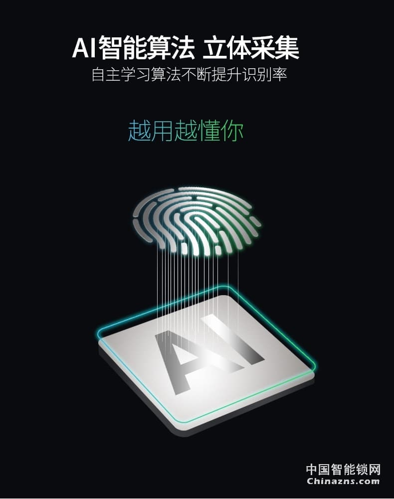 羅曼斯全自動(dòng)智能鎖DD1-1 家用防盜門指紋鎖密碼電子門鎖